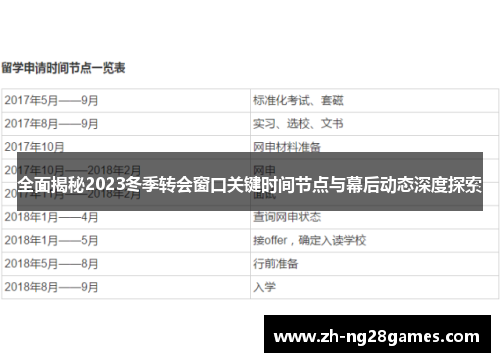 全面揭秘2023冬季转会窗口关键时间节点与幕后动态深度探索