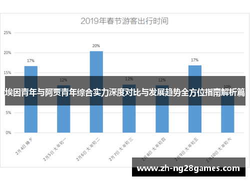 埃因青年与阿贾青年综合实力深度对比与发展趋势全方位指南解析篇